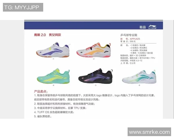 乒乓球装备选购指南:如何选择适合的球鞋与品牌推荐 乒乓球装备选购指南:如何选择适合的球鞋与品牌推荐