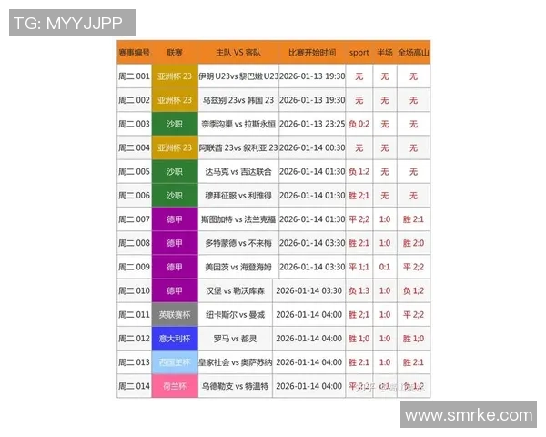 今天有哪些精彩足球比赛值得关注和期待的赛事安排一览 今天有哪些精彩足球比赛值得关注和期待的赛事安排一览