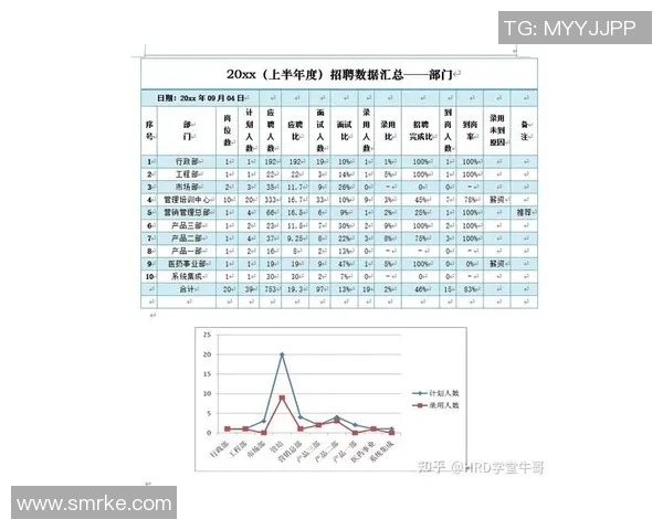 南京飞盘队近期状态分析与表现评估数据解读