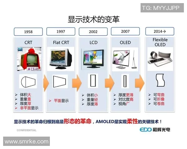 成都极限运动队的节奏探讨与极限运动的未来发展趋势分析