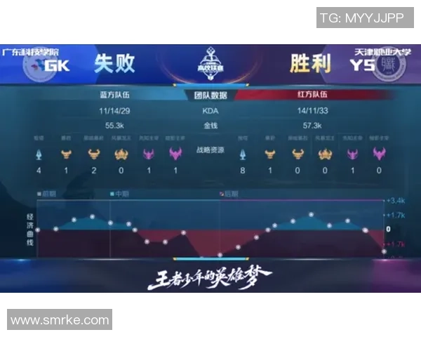 王者荣耀评论分析JDG战队盯防策略的得失与启示 王者荣耀评论分析JDG战队盯防策略的得失与启示