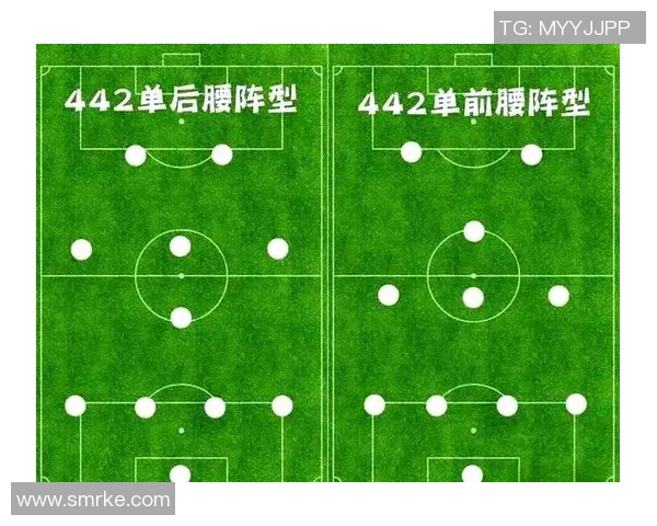 足球豪门风云中的后卫训练秘笈与战术解析助力球队夺冠之路 足球豪门风云中的后卫训练秘笈与战术解析助力球队夺冠之路